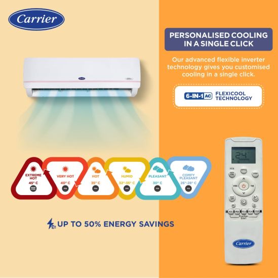 Carrier 18K Crystal Cool 1.5 Ton, 3 Star, Arctic White Inverter Split AC (Model - 18K OCTRA RXi Inv 3S SAC)